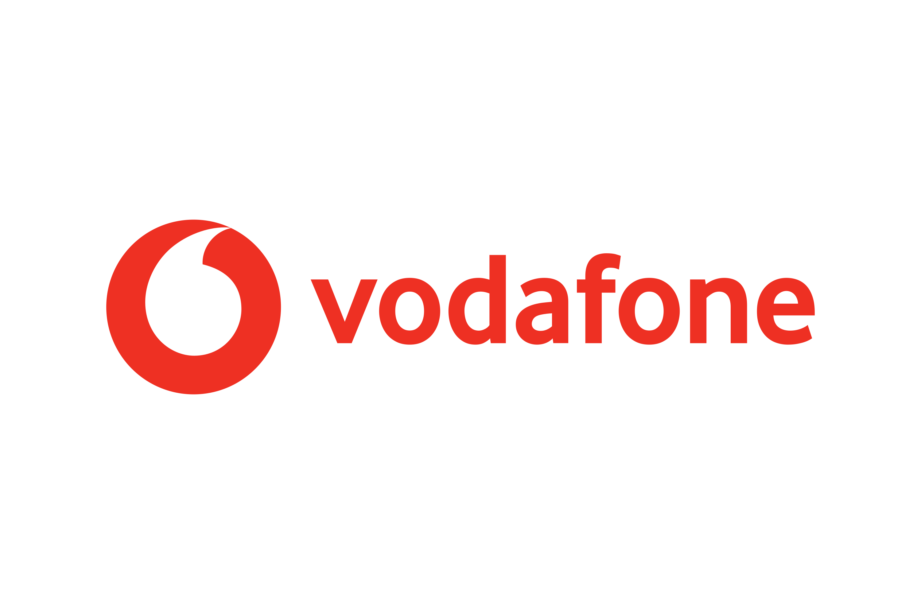 metro petroleum Vodafone Logo